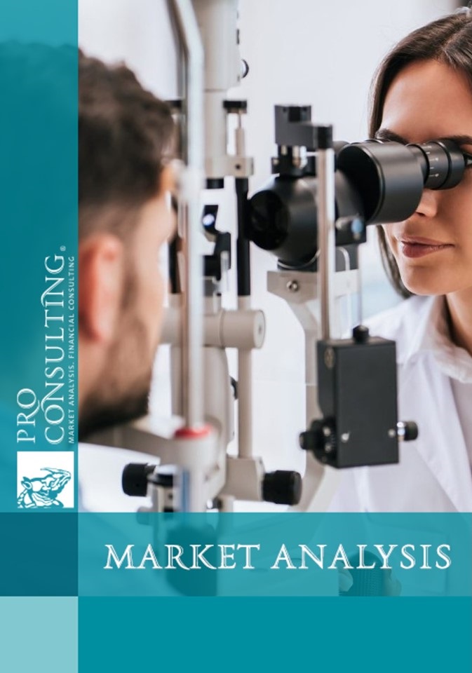 Market research report on ophthalmology in Ukraine. 2025 year